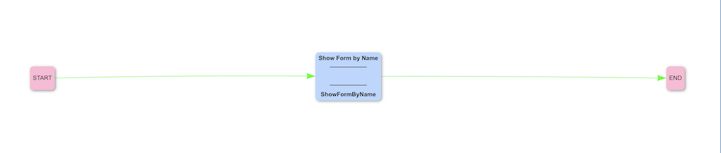 Automation with Variables
